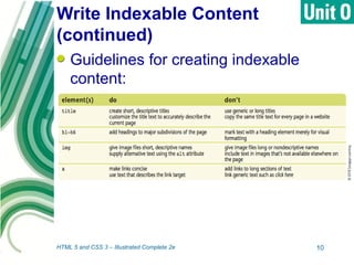 Write Indexable Content
(continued)
Guidelines for creating indexable
content:
HTML 5 and CSS 3 – Illustrated Complete 2e 10
 