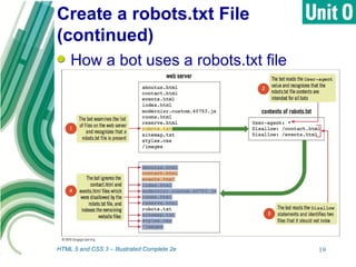Create a robots.txt File
(continued)
HTML 5 and CSS 3 – Illustrated Complete 2e 19
How a bot uses a robots.txt file
 