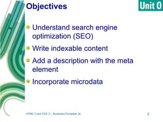Objectives
Understand search engine
optimization (SEO)
Write indexable content
Add a description with the meta
element
Incorporate microdata
HTML 5 and CSS 3 – Illustrated Complete 2e 2
 