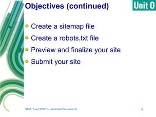 Objectives (continued)
Create a sitemap file
Create a robots.txt file
Preview and finalize your site
Submit your site
HTML 5 and CSS 3 – Illustrated Complete 2e 3
 
