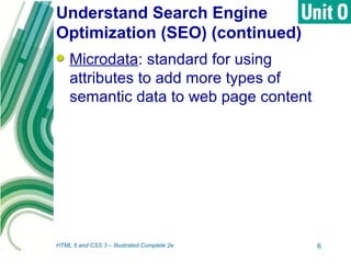 Understand Search Engine
Optimization (SEO) (continued)
Microdata: standard for using
attributes to add more types of
semantic data to web page content
HTML 5 and CSS 3 – Illustrated Complete 2e 6
 