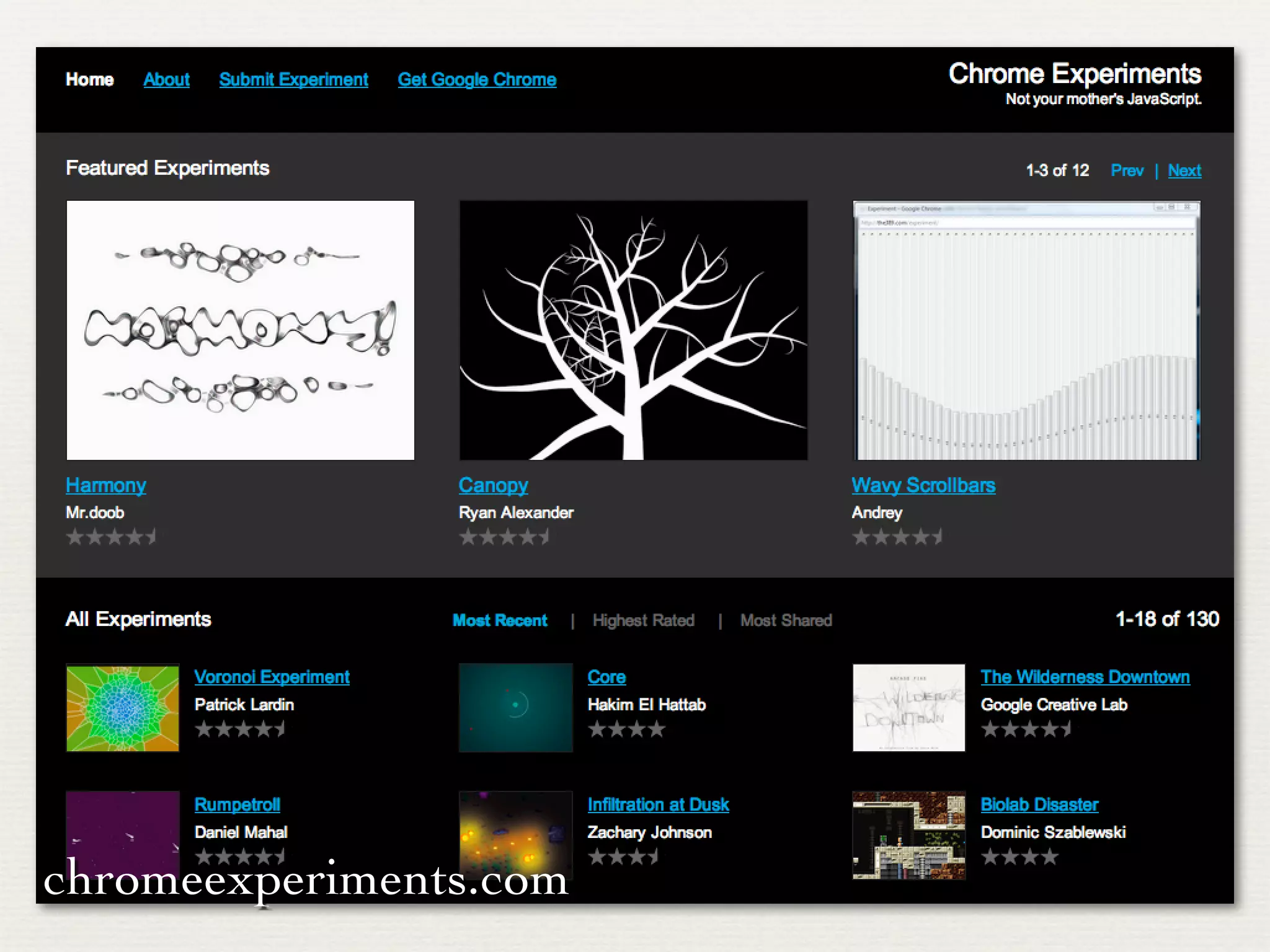 chromeexperiments.com
 