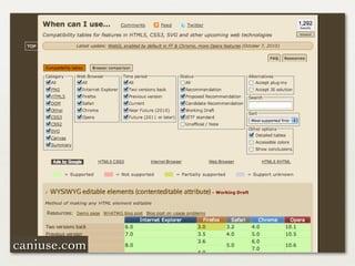 caniuse.com
 