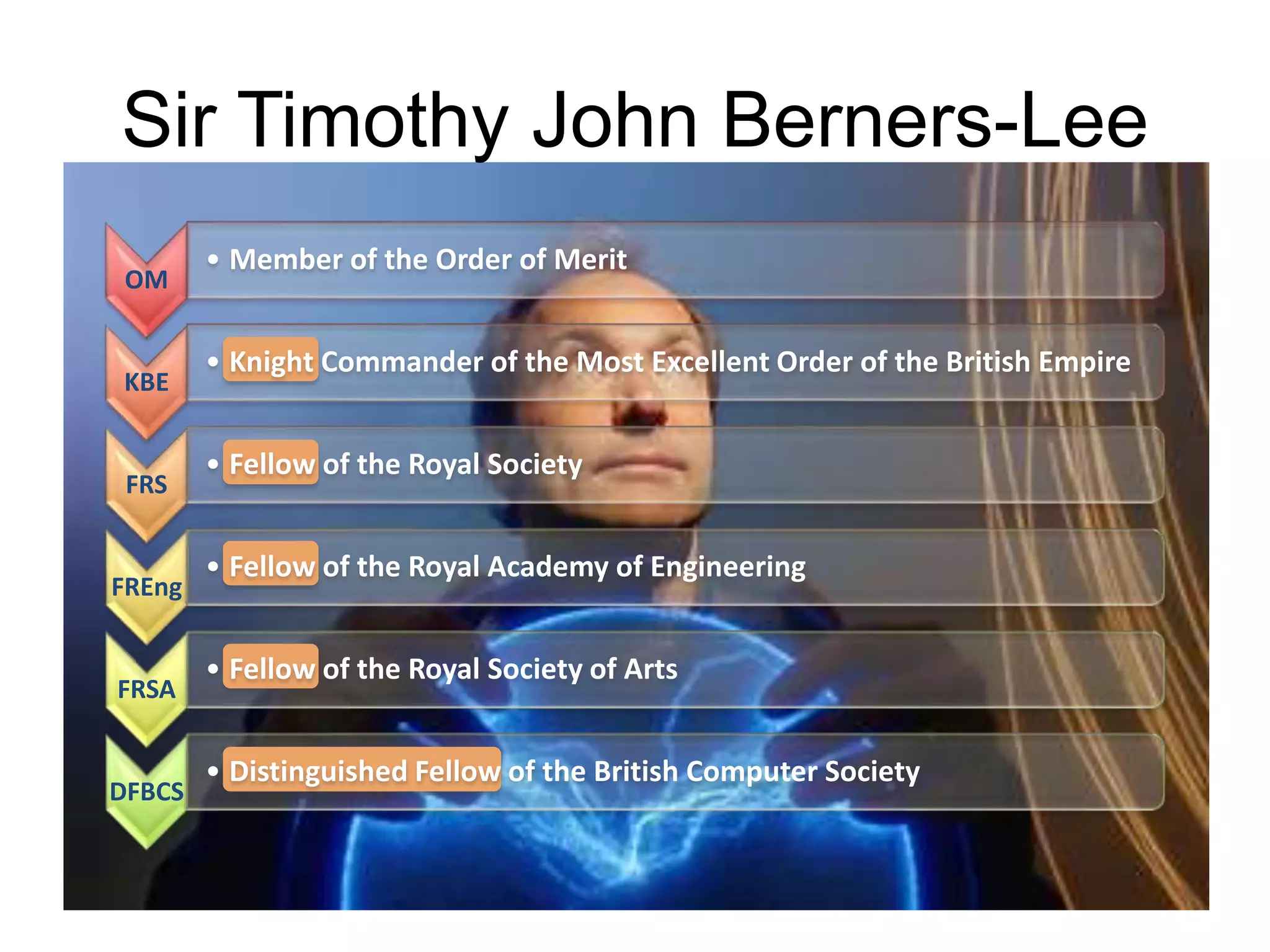 Sir Timothy John Berners-Lee
OM
• Member of the Order of Merit
KBE
• Knight Commander of the Most Excellent Order of the British Empire
FRS
• Fellow of the Royal Society
FREng
• Fellow of the Royal Academy of Engineering
FRSA
• Fellow of the Royal Society of Arts
DFBCS
• Distinguished Fellow of the British Computer Society
 