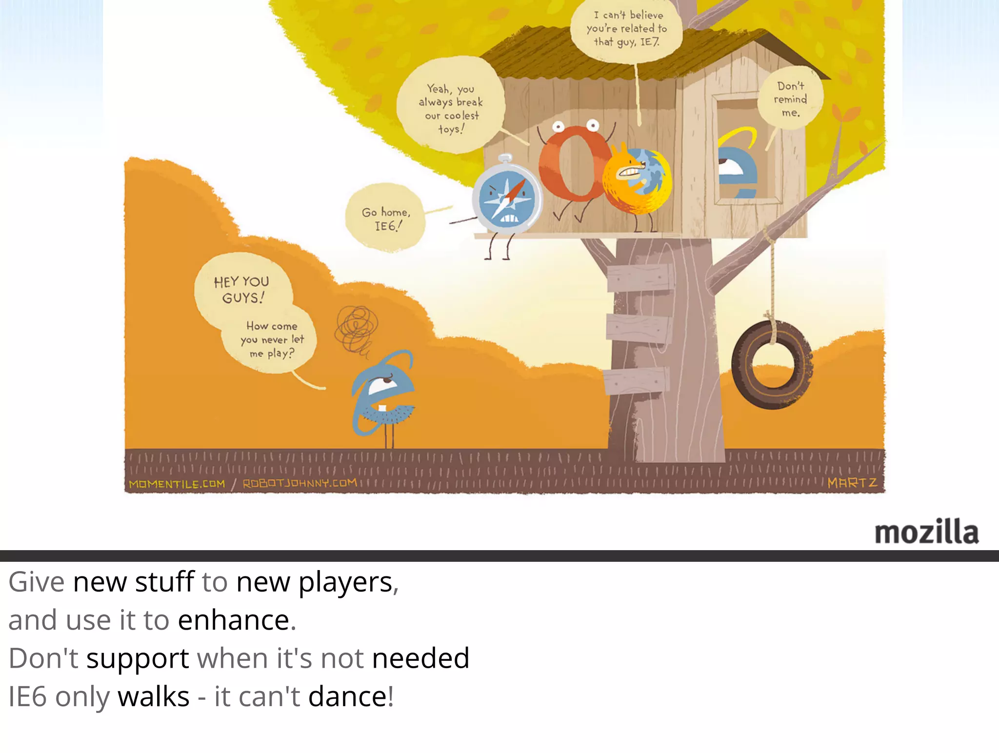 Give new stuﬀ to new players,
and use it to enhance.
Don't support when it's not needed
IE6 only walks - it can't dance!
 