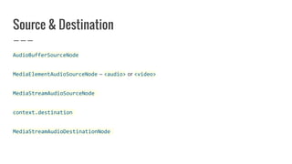Source & Destination
AudioBufferSourceNode
MediaElementAudioSourceNode – <audio> or <video>
MediaStreamAudioSourceNode
context.destination
MediaStreamAudioDestinationNode
 
