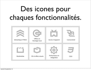 Des icones pour
chaques fonctionnalités.
samedi 28 septembre 13
 