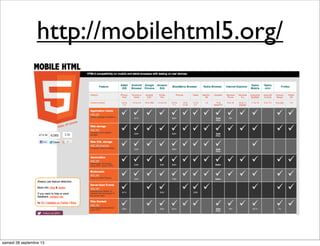 http://mobilehtml5.org/
samedi 28 septembre 13
 