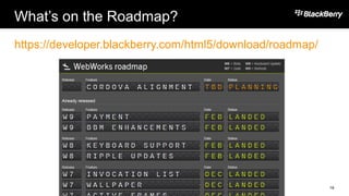 What’s on the Roadmap?
https://developer.blackberry.com/html5/download/roadmap/
19
 