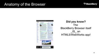 Anatomy of the Browser
24
Did you know?
The
BlackBerry Browser itself
_IS_ an
HTML5/WebWorks app!
 
