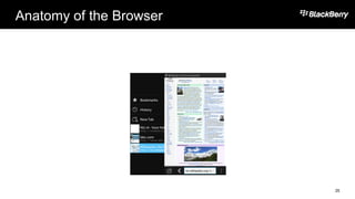 Anatomy of the Browser
25
 
