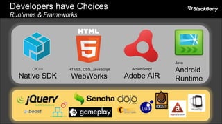 Developers have Choices
Runtimes & Frameworks
ActionScript
Adobe AIR
HTML5, CSS, JavaScript
WebWorks
C/C++
Native SDK
Java
Android
Runtime
 