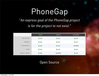 PhoneGap
                           "An express goal of the PhoneGap project
                                is for the project to not exist."




                                         Open Source


Donnerstag, 3. Juni 2010
 