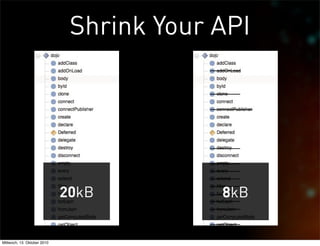 Shrink Your API




                             20kB         8kB


Mittwoch, 13. Oktober 2010
 