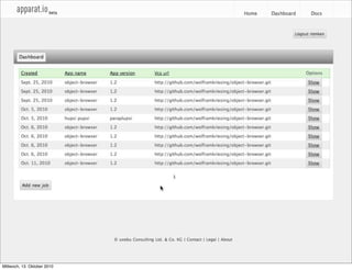 Mittwoch, 13. Oktober 2010
 