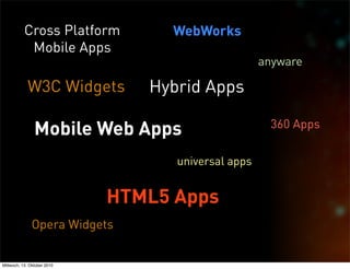 Cross Platform         WebWorks
            Mobile Apps
                                                    anyware

            W3C Widgets         Hybrid Apps

                Mobile Web Apps                      360 Apps


                                   universal apps


                             HTML5 Apps
               Opera Widgets


Mittwoch, 13. Oktober 2010
 