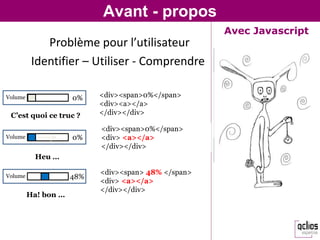 Avant - propos
Avec Javascript
Problème pour l’utilisateur
C’est quoi ce truc ?
Volume 0% <div><span>0%</span>
<div><a></a...