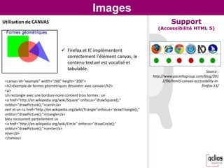 Images
Utilisation de CANVAS
Source :
http://www.paciellogroup.com/blog/201
2/06/html5-canvas-accessibility-in-
firefox-13...