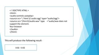 Html 5 full course | PPTX