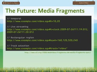 Audio & Video




The Future: Media Fragments
// temporal
http://www.example.com/video.ogv#t=10,20

// Live streaming
http://www.example.com/video.ogv#t=clock:2009-07-26T11:19:01Z,
2009-07-26T11:20:01Z

// Rectangular region
http://www.example.com/video.ogv#xywh=160,120,320,240

// Track selection
http://www.example.com/video.ogv#track=”video”
             http://www.w3.org/2008/WebVideo/Fragments/WD-media-fragments-spec/
 