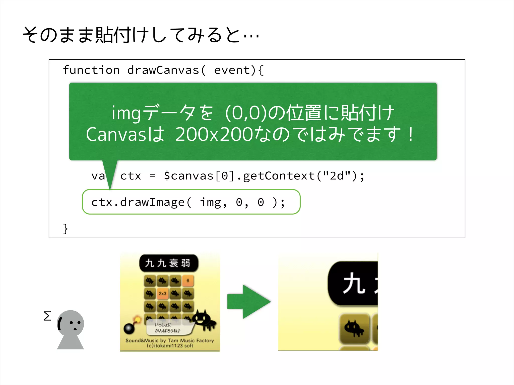 そのまま貼付けしてみると…
function drawCanvas( event){
var $img = $( event.target),

imgデータを (0,0)の位置に貼付け
img = $img[0];
Canvasは 200x200なのではみでます！
var $canvas = $( "#edit_canvas");

var ctx = $canvas[0].getContext("2d");
ctx.drawImage( img, 0, 0 );
}

Σ

(

 