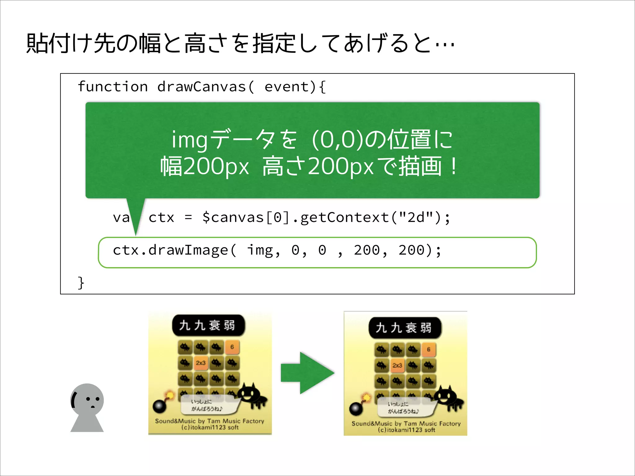 貼付け先の幅と高さを指定してあげると…
function drawCanvas( event){
var $img = $( event.target),

imgデータを (0,0)の位置に
img = $img[0];
幅200px 高さ200pxで描画！

var $canvas = $( "#edit_canvas");

var ctx = $canvas[0].getContext("2d");
ctx.drawImage( img, 0, 0 , 200, 200);
}

(

 