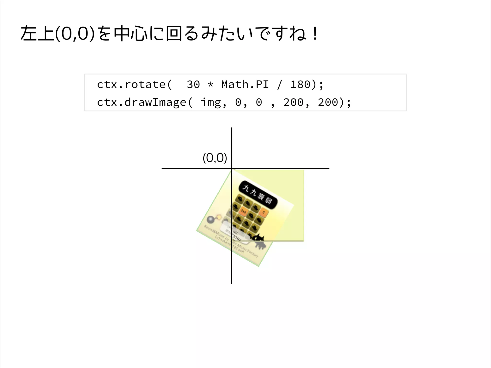 左上(0,0)を中心に回るみたいですね！
ctx.rotate(

30 * Math.PI / 180);

ctx.drawImage( img, 0, 0 , 200, 200);

(0,0)

 