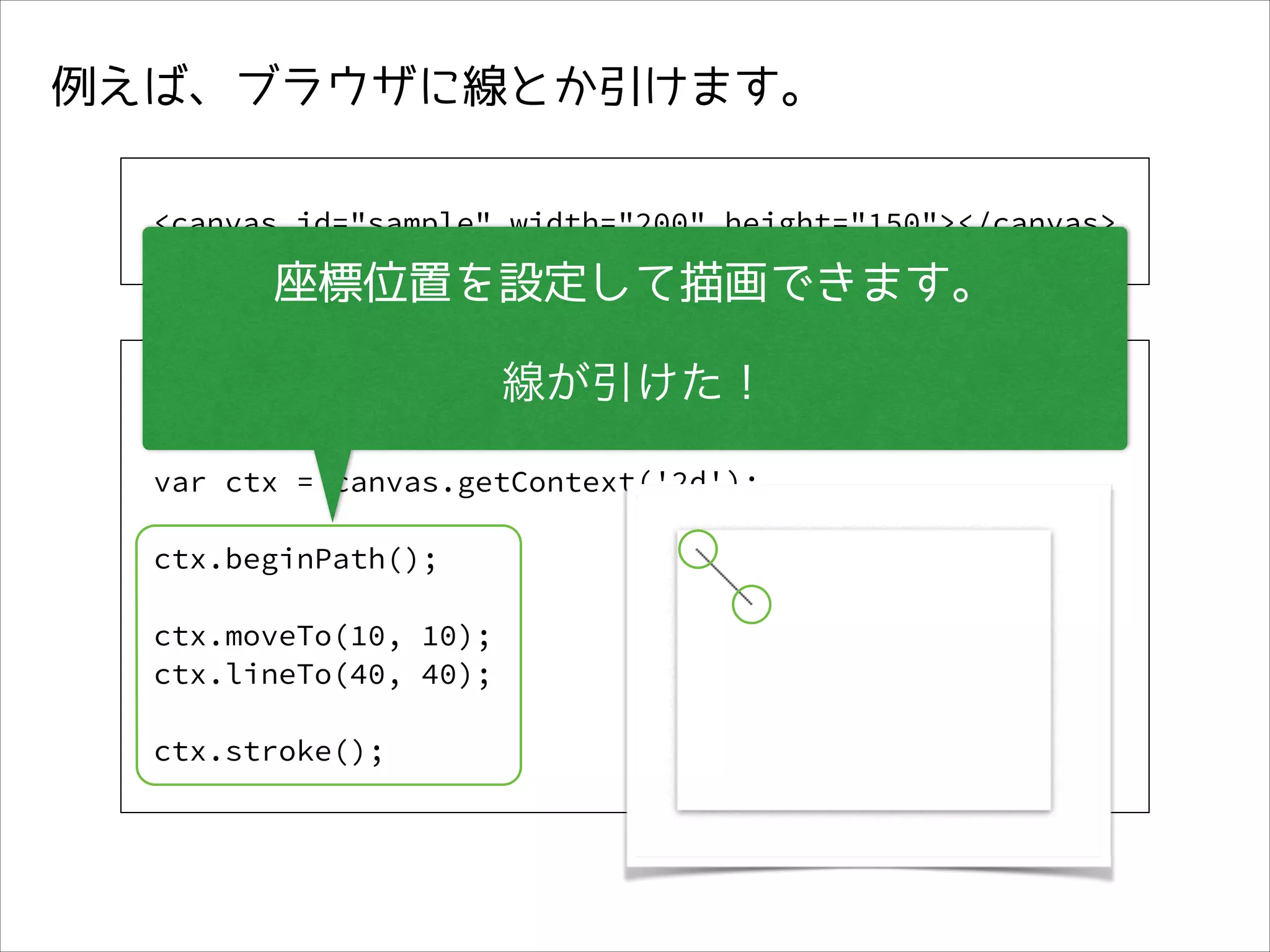 例えば、ブラウザに線とか引けます。
!
<canvas id="sample" width="200" height="150"></canvas>

座標位置を設定して描画できます。
!

!
線が引けた！
var canvas = document.getElementById('sample');
!
var ctx = canvas.getContext('2d');
!
ctx.beginPath();
!
ctx.moveTo(10, 10);
ctx.lineTo(40, 40);
!
ctx.stroke();

 