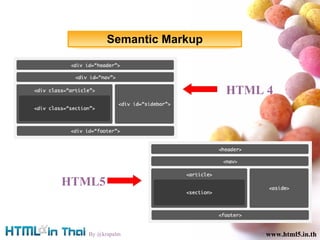 www.html5.in.th HTML 4 HTML5 By @krapalm www.html5.in.th Semantic Markup 