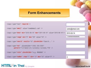 www.html5.in.th By @krapalm www.html5.in.th Form Enhancements 