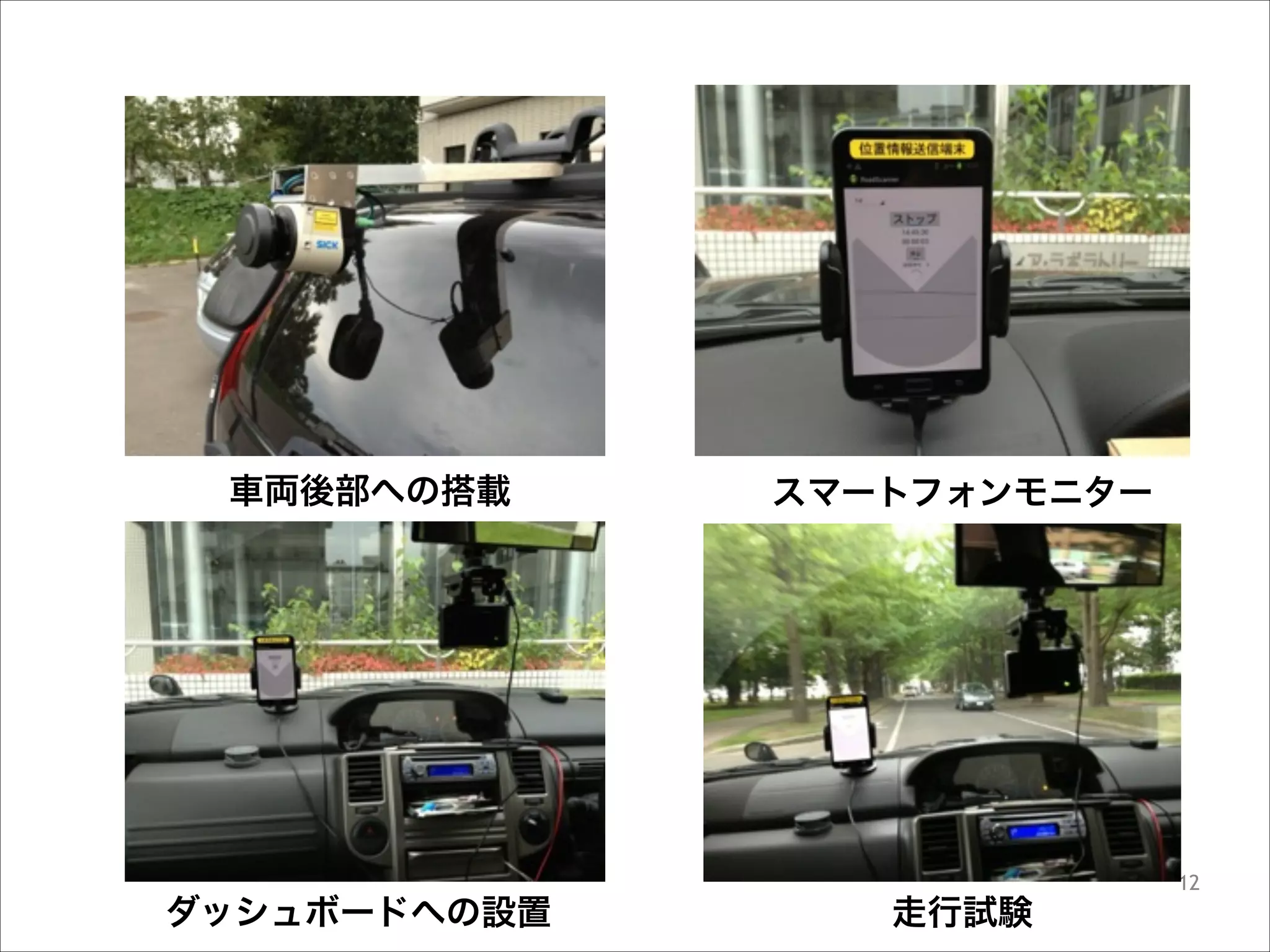 車両後部への搭載

ダッシュボードへの設置

スマートフォンモニター

走行試験

!12

 