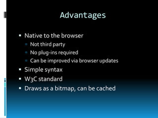 AdvantagesNative to the browserNot third partyNo plug-ins requiredCan be improved via browser updatesSimple syntaxW3C standardDraws as a bitmap, can be cached