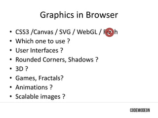 Graphics in Browser
• CSS3 /Canvas / SVG / WebGL / Flash
• Which one to use ?
• User Interfaces ?
• Rounded Corners, Shadows ?
• 3D ?
• Games, Fractals?
• Animations ?
• Scalable images ?
 