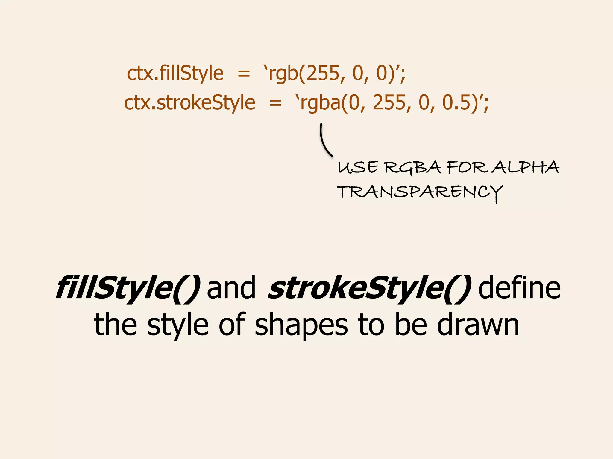 ctx.fillStyle = ‘rgb(255, 0, 0)’;
ctx.strokeStyle = ‘rgba(0, 255, 0, 0.5)’;
fillStyle() and strokeStyle() define
the style of shapes to be drawn
USE RGBA FOR ALPHA
TRANSPARENCY
 