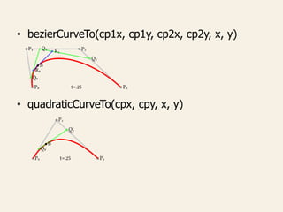 • bezierCurveTo(cp1x, cp1y, cp2x, cp2y, x, y)
• quadraticCurveTo(cpx, cpy, x, y)
 