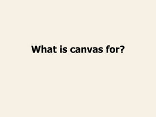 What is canvas for?
 
