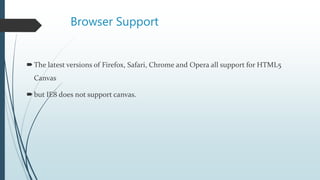 Browser Support
The latest versions of Firefox, Safari, Chrome and Opera all support for HTML5
Canvas
but IE8 does not support canvas.
 