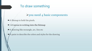 To draw something
you need 4 basic components
A Bitmap to hold the pixels.
 A Canvas to writing into the bitmap
A drawing like rectangle, arc, line etc
A paint to describe the colors and styles for the drawing
 