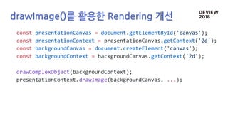 drawImage()를 활용한 Rendering 개선
const presentationCanvas = document.getElementById('canvas');
const presentationContext = presentationCanvas.getContext('2d');
const backgroundCanvas = document.createElement('canvas');
const backgroundContext = backgroundCanvas.getContext('2d');
drawComplexObject(backgroundContext);
presentationContext.drawImage(backgroundCanvas, ...);
 