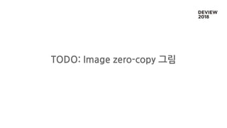 TODO: Image zero-copy 그림
 