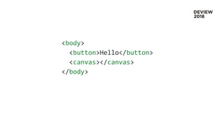 <body>
<button>Hello</button>
<canvas></canvas>
</body>
 