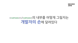 <canvas></canvas>의 내부를 어떻게 그릴지는
개발자의 손에 달려있다
 