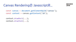 Canvas Rendering은 Javascript로..
const canvas = document.getElementById('canvas');
const context = canvas.getContext('2d');
context.drawRect(...);
context.drawText(...);
 