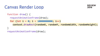 Canvas Render Loop
function draw() {
requestAnimationFrame(draw);
for (let i = 0; i < 10000000000; i++)
context.drawRect(randomX, randomY, randomWidth, randomHeight);
}
requestAnimationFrame(draw);
 
