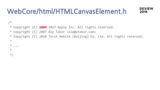WebCore/html/HTMLCanvasElement.h
/*
* Copyright (C) 2004-2017 Apple Inc. All rights reserved.
* Copyright (C) 2007 Alp Toker <alp@atoker.com>
* Copyright (C) 2010 Torch Mobile (Beijing) Co. Ltd. All rights reserved.
*
* ...
*
*/
 