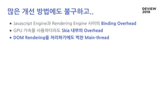 많은 개선 방법에도 불구하고..
● Javascript Engine과 Rendering Engine 사이의 Binding Overhead
● GPU 가속을 사용하더라도 Skia 내부의 Overhead
● DOM Rendering을 처리하기에도 벅찬 Main-thread
 