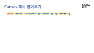 Canvas 객체 얻어오기
const canvas = document.getElementById(‘canvas’);
 