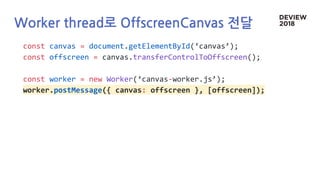 Worker thread로 OffscreenCanvas 전달
const canvas = document.getElementById(‘canvas’);
const offscreen = canvas.transferControlToOffscreen();
const worker = new Worker(‘canvas-worker.js’);
worker.postMessage({ canvas: offscreen }, [offscreen]);
 