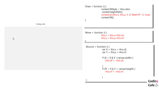 Html5 canvas animation | PPTX