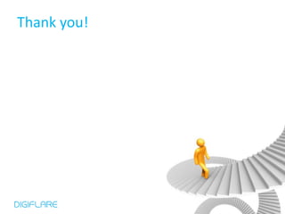 Thank you!
 